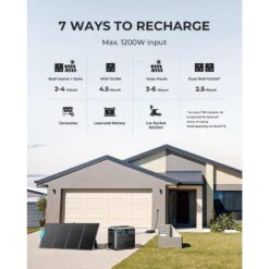 BLUETTI AC200P Générateur Solaire 2000Wh/2000W Pour Camping-car, Maison -Petromax Soldes Boutique bluetti ac200p generateur solaire 2000wh2000w pour camping car maison 2