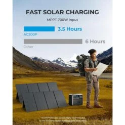 BLUETTI AC200P Générateur Solaire 2000Wh/2000W Pour Camping-car, Maison -Petromax Soldes Boutique bluetti ac200p generateur solaire 2000wh2000w pour camping car maison 3