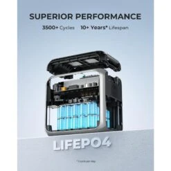 BLUETTI AC200P Générateur Solaire 2000Wh/2000W Pour Camping-car, Maison -Petromax Soldes Boutique bluetti ac200p generateur solaire 2000wh2000w pour camping car maison 4