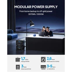 BLUETTI AC300+B300 Générateur Électrique 3072Wh,LiFePO4 Pour Panne De Courant -Petromax Soldes Boutique bluetti ac300b300 generateur electrique 3072whlifepo4 pour panne de courant 3