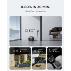 BLUETTI Générateur Électrique EB3A+PV200 268Wh/600W LiFePO4 Batterie Pour Voyage -Petromax Soldes Boutique bluetti generateur electrique eb3apv200 268wh600w lifepo4 batterie pour voyage 3