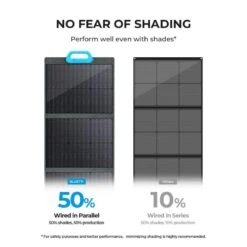 BLUETTI Panneau Solaire PV120 120W Pour Centrales Électriques EB3A Pour Camping -Petromax Soldes Boutique bluetti panneau solaire pv120 120w pour centrales electriques eb3a pour camping 5