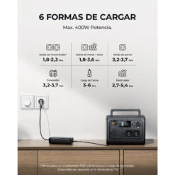 Générateur Solaire BLUETTI EB55 Avec Panneau Solaire PV120S Pour Camping -Petromax Soldes Boutique generateur solaire bluetti eb55 avec panneau solaire pv120s pour camping 3