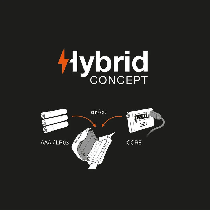 LAMPE FRONTALE PETZL TIKKINA BLEUE 2 LAMPE FRONTALE PETZL TIKKINA BLEUE â Image 2