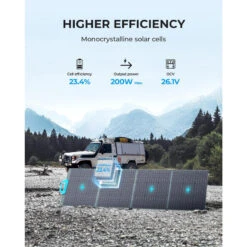 Panneau Solaire BLUETTI PV200 | 200 W -Petromax Soldes Boutique panneau solaire bluetti pv200 200 w 2