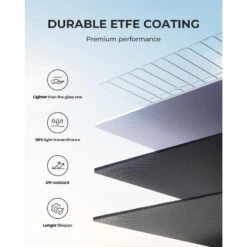 Panneau Solaire BLUETTI PV200 | 200 W -Petromax Soldes Boutique panneau solaire bluetti pv200 200 w 4