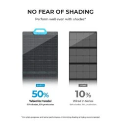 Panneau Solaire BLUETTI PV200 | 200 W -Petromax Soldes Boutique panneau solaire bluetti pv200 200 w 5