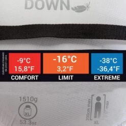 Simond Sac De Couchage MAKALU II Light -9° Taille XL 16 Simond Sac De Couchage MAKALU II Light -9° Taille XL -Petromax Soldes Boutique sac de couchage makalu ii light 9 taille xl 6