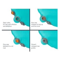 Sea To Summit Tapis De Couchage Autogonflant Camp Mat - Tapis Autogonflant -Petromax Soldes Boutique sea to summit tapis de couchage autogonflant camp mat tapis autogonflant 2