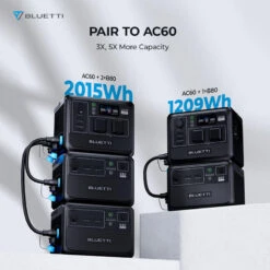 Station Électrique Portable BLUETTI AC60+B80+PV120 Pour Camping -Petromax Soldes Boutique station electrique portable bluetti ac60b80pv120 pour camping 5